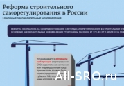 Инфографика НОСТРОЙ и МИА «Россия сегодня» по 372-ФЗ: регионализация, компфонды, контроль за членами СРО