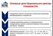 Московский семинар по ведению Нацреестра специалистов в СРО 