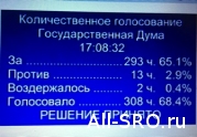 Госдума в первом чтении приняла закон о СРО финрынков: читать другие актуальные новости о СРО на информационном портале «Всё о саморегулировании».