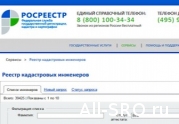 Интересное дело: подробности присвоения статуса нацобъединения СРО КИ: читать другие актуальные новости о СРО на информационном портале «Всё о саморегулировании».