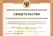 НП СРО предпочитают переименовываться в Ассоциации: читать другие актуальные новости о СРО на информационном портале «Всё о саморегулировании».