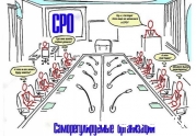 Росреестр зарегистрировал первую СРО медиаторов: читать другие актуальные новости о СРО на информационном портале «Всё о саморегулировании».